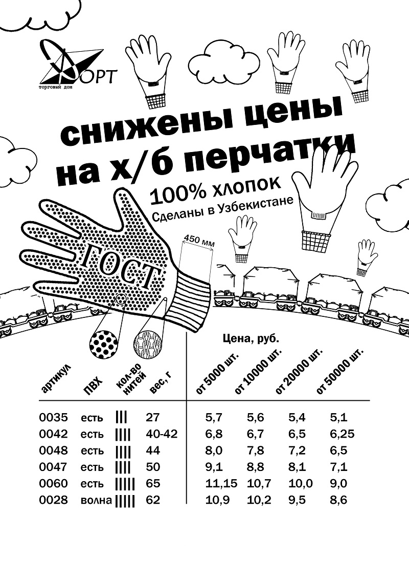 ХБ-Перчатки_html_3ed5a5cf1000.jpg