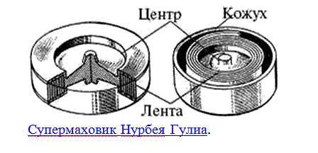Супермаховик Нурбея Гулиа